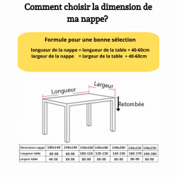 QUELLES DIMENSIONS CHOISIR POUR MA NAPPE EPAISSE?