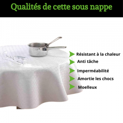 NAPPE IMPERMEABLE MOELLEUX ANTI CHOC