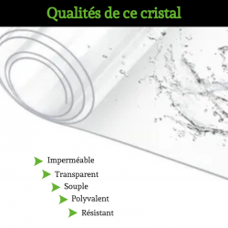 NAPPE IMPERMEABLE QUI PROTEGE DES PETITS IMPACTS DU QUOTIDIEN