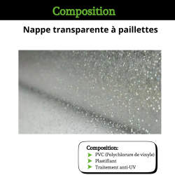 TOILE CIREE TRANSPARENTE EN PVC