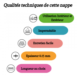 NAPPE TRANSPARENTE VENDUE AU METRE AVEC UN CHOIX SUR LA LONGUEUR