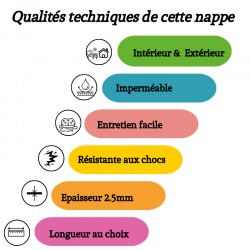 PROTECTION DE TABLE IMPERMEABLE, RESISTANTE