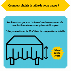 PREVOIR UN DEBORD DE 20 A 30 CM DE CHAQUE COTE DE VOTRE BULGOMME