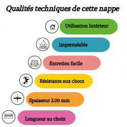 NAPPE MATELASSEE RESISTANTE AUX CHOCS IMPERMEABLE