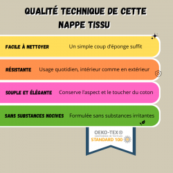 NAPPE INTERIEUR ET EXTERIEUR