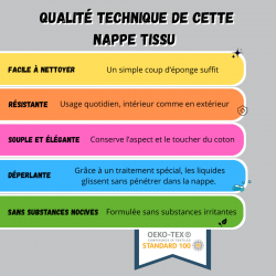 NAPPE INTERIEUR EXTERIEUR