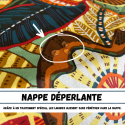 TOILE IMPERMEABLE