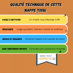 NAPPE EXTERIEUR ET INTERIEUR