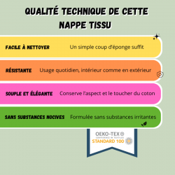 NAPPE D'INTERIEUR ET D'EXTERIEUR