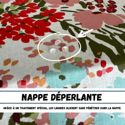 TISSU ENDUIT IMPERMEABLE