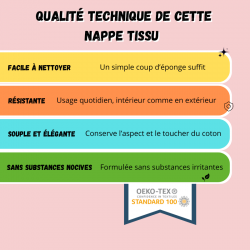 NAPPE D'INTERIEUR ET D'EXTERIEUR