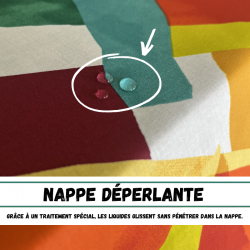 TISSU ENDUIT IMPERMEABLE