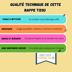 NAPPE D'INTERIEUR ET D'EXTERIEUR