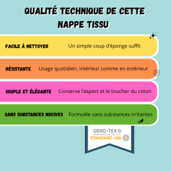 NAPPE D INTERIEUR ET D EXTERIEUR