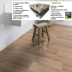 sol pvc rouleau salle de bain