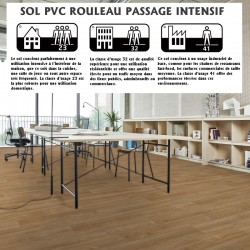 sol PVC rouleau haut de gamme