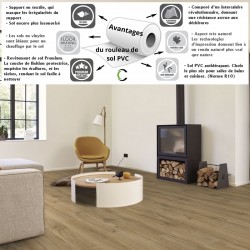 sol PVC rouleau épais