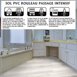 sol PVC cuisine rouleau