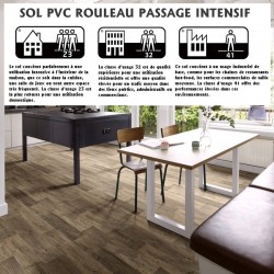 sol pvc rouleau salle de bain