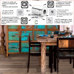 comment poser un sol PVC en rouleau