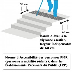 bande d'éveil vigilance escalier