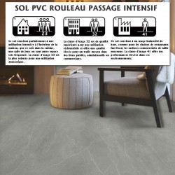 sol pvc rouleau haut de gamme