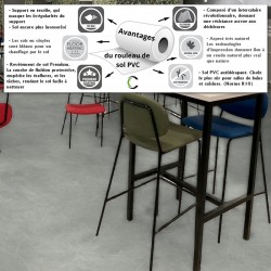 sol vinyle pvc à la coupe