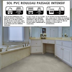 comment poser un sol pvc en rouleau