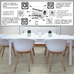 sol pvc rouleau haut de gamme