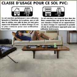 sol PVC en rouleau 5 m de large
