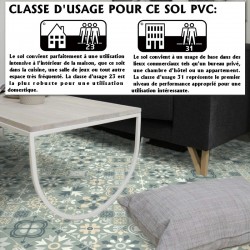 comment poser un sol pvc en rouleau