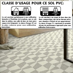 revêtement de sol salle de bain PVC