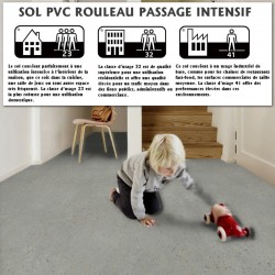sol pvc rouleau haut de gamme