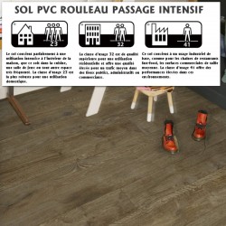 sol PVC rouleau imitation parquet