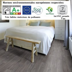 comment poser un sol PVC rouleau