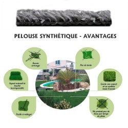 pose gazon synthétique sur terre