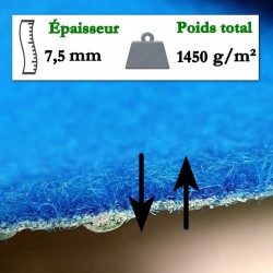 gazon synthétique pas cher grande largeur