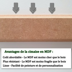 Pourquoi mettre des moulures