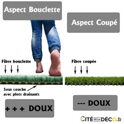 acheter du gazon en rouleau pas cher