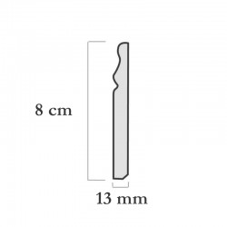 comment poser des plinthes blanches en bois