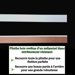 couper des plinthes en angles