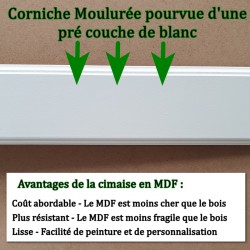 comment poser une corniche moulurée blanche