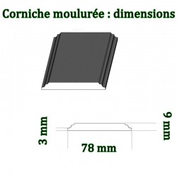 Pourquoi mettre des moulures sur les murs ?