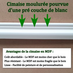 baguette chambranle moulurée bois blanche encadrement