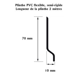poser des plinthes pvc