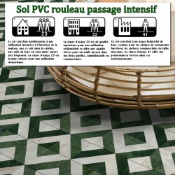 sol PVC rouleau salle de bain