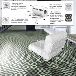 revêtement de sol salle de bain en PVC