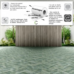 revêtement de sol salle de bain en PVC