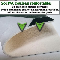 sol PVC cuisine imitation carrelage