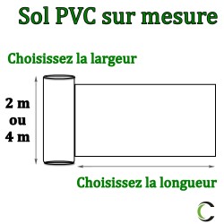 sol PVC rouleau épais BeauFlor